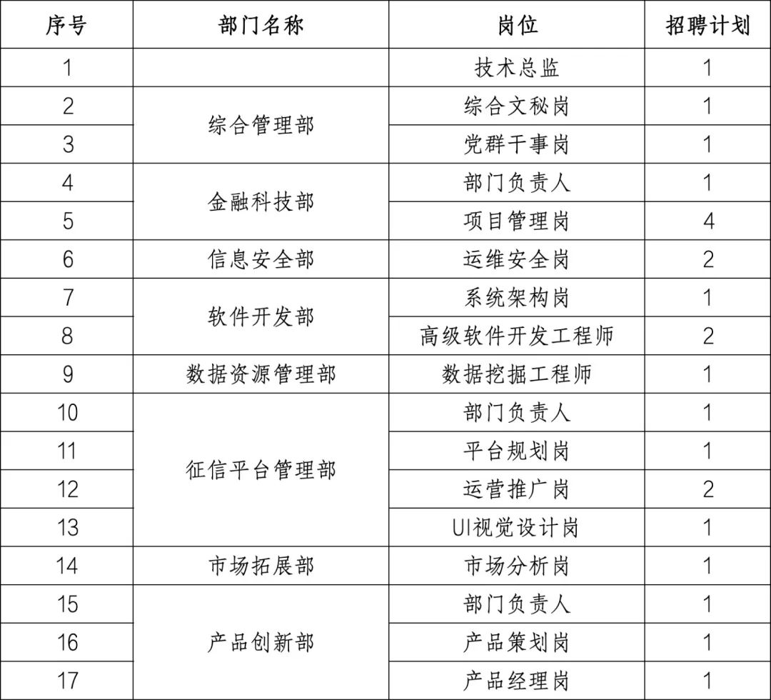辽宁企业信息公示_公示辽宁信息企业名单_企业信息公开网辽宁