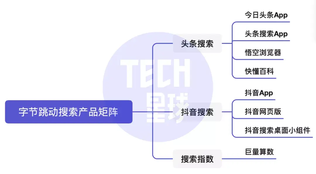 酷讯机票_机票酷讯_机票酷讯网