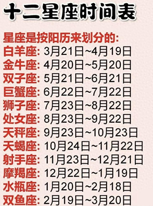 星座月是阴历_11月2日是什么星座_星座月数是按照什么日期
