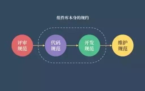 函数len是什么意思_less函数_函数len