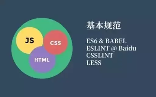 less函数_函数len_函数len是什么意思