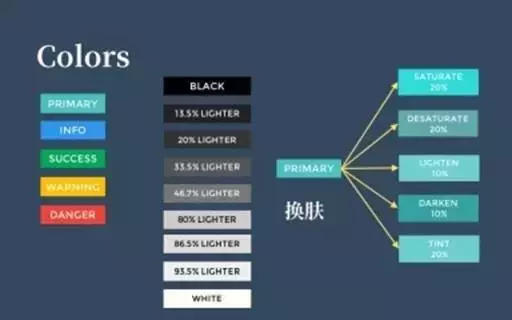 函数len_less函数_函数len是什么意思