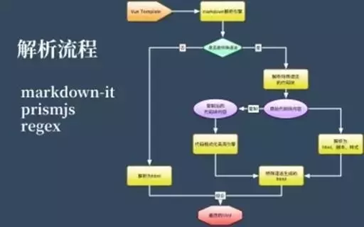 函数len是什么意思_less函数_函数len