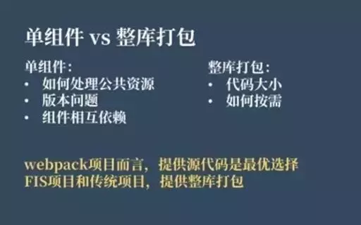 less函数_函数len是什么意思_函数len