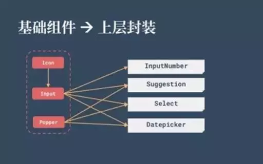 函数len是什么意思_less函数_函数len