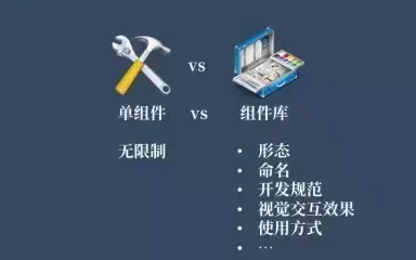 函数len_less函数_函数len是什么意思