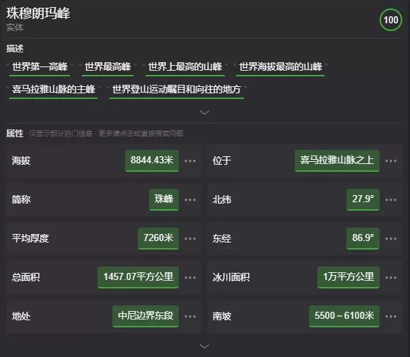 秘迹_爱丽丝秘迹_秘迹搜索