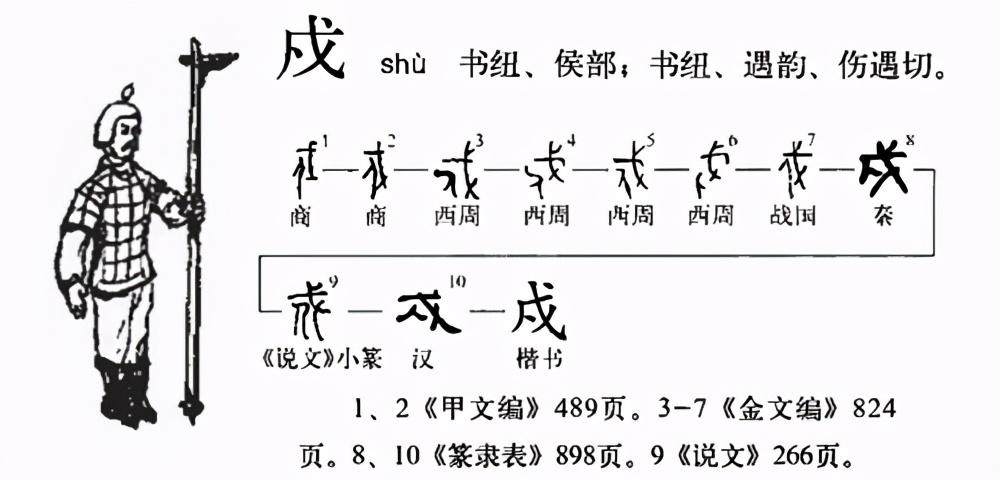 生肖读音_生肖读音一声还是4声_十二生肖怎么读