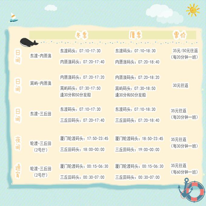 厦门鼓浪屿怎么去_厦门鼓浪屿怎么去_厦门鼓浪屿怎么去