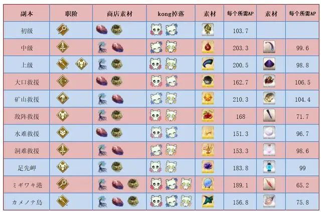 太岁星君_太岁星君一览表_太岁星君咒