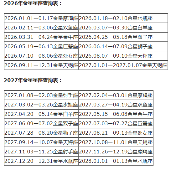 农历查看星座_农历查询星座_查询农历星座表