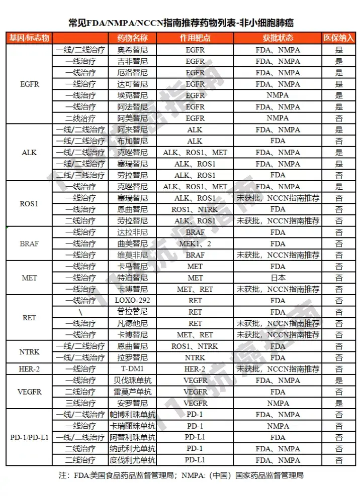 维奈托克价格_2021维奈托克价格多少_维奈托克国内价格