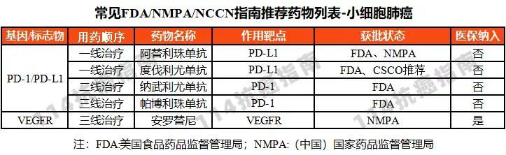 维奈托克国内价格_2021维奈托克价格多少_维奈托克价格