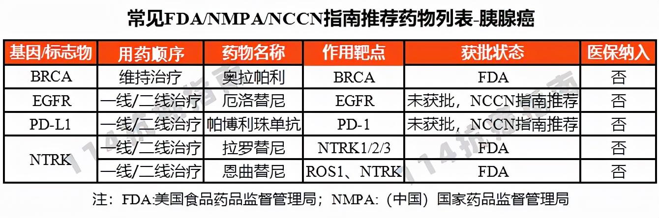 2021维奈托克价格多少_维奈托克价格_维奈托克国内价格