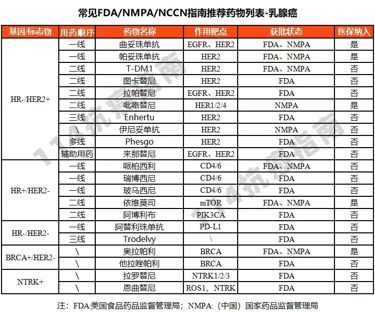 维奈托克价格_2021维奈托克价格多少_维奈托克国内价格