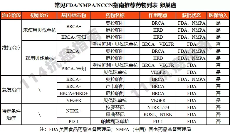维奈托克国内价格_维奈托克价格_2021维奈托克价格多少