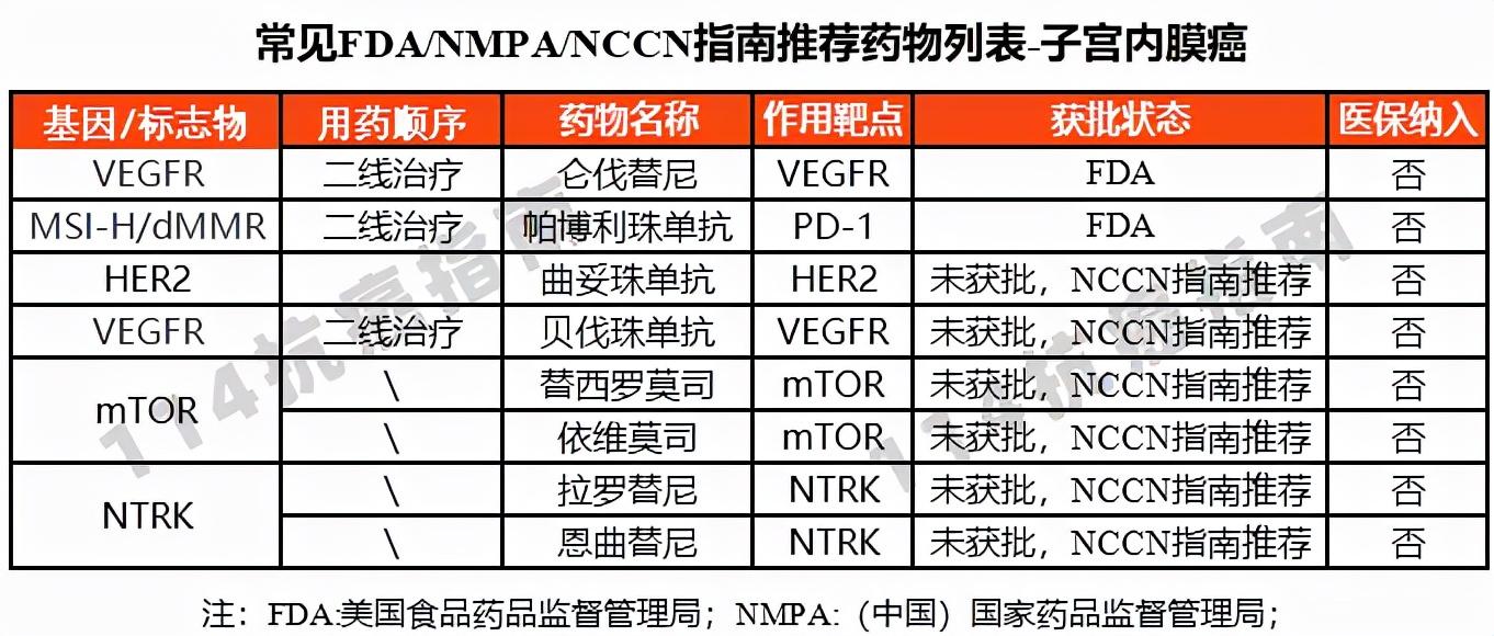 2021维奈托克价格多少_维奈托克价格_维奈托克国内价格