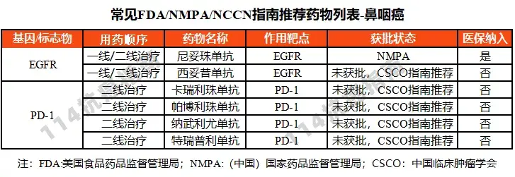2021维奈托克价格多少_维奈托克价格_维奈托克国内价格