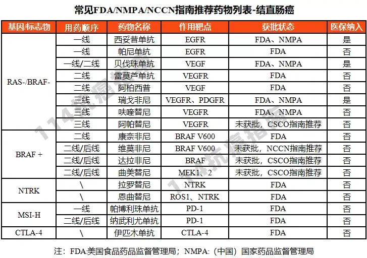 维奈托克价格_2021维奈托克价格多少_维奈托克国内价格