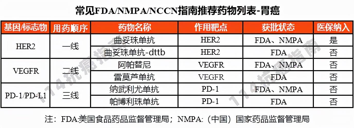 维奈托克价格_维奈托克国内价格_2021维奈托克价格多少