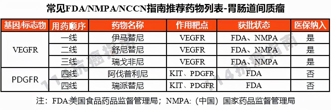 2021维奈托克价格多少_维奈托克国内价格_维奈托克价格