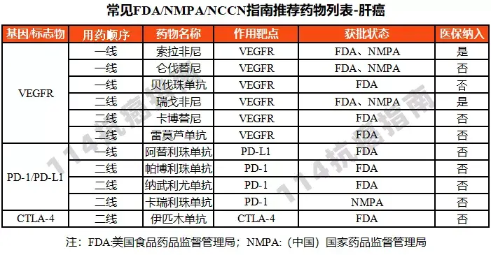 维奈托克国内价格_维奈托克价格_2021维奈托克价格多少