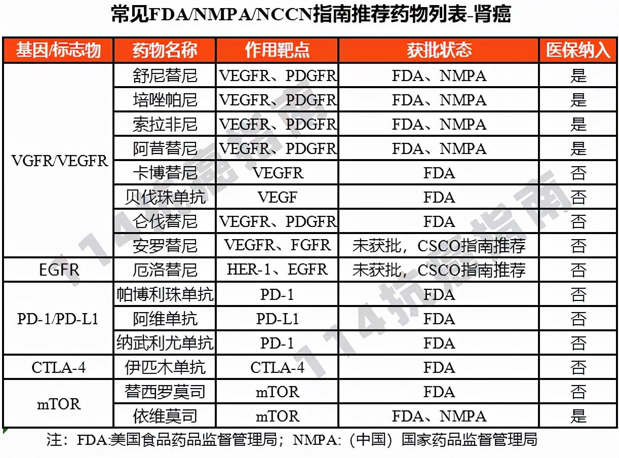 2021维奈托克价格多少_维奈托克价格_维奈托克国内价格