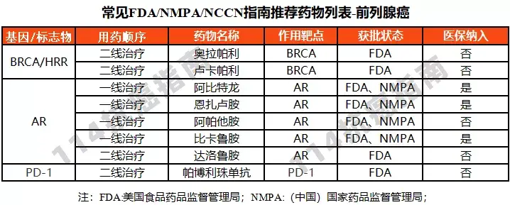 维奈托克国内价格_维奈托克价格_2021维奈托克价格多少