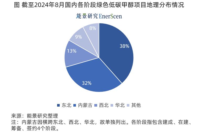 中国此地招标网_中国比地招标_中国的招标