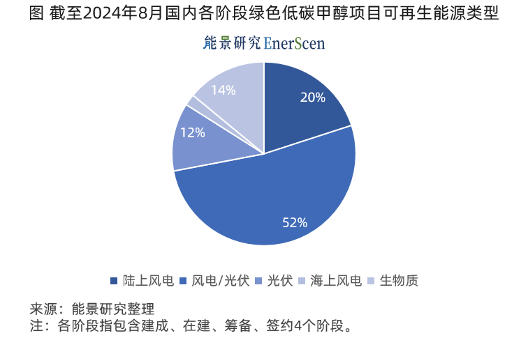 中国比地招标_中国此地招标网_中国的招标
