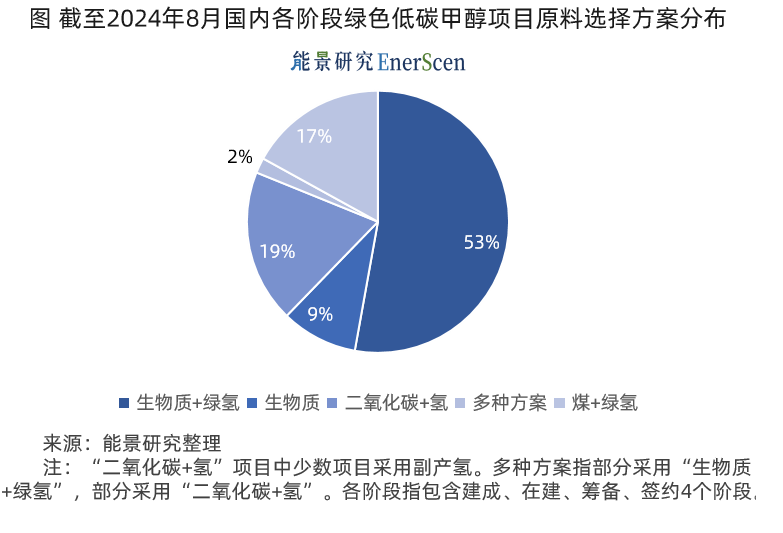 中国的招标_中国比地招标_中国此地招标网