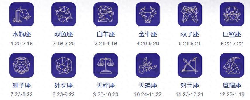 星座月代表什么_1月16日是什么星座_星座月是啥意思