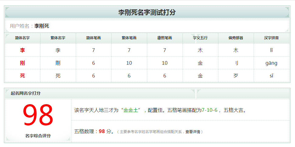 周易姓名测试打分下载_周易姓名测试打分_周易姓名测试打分