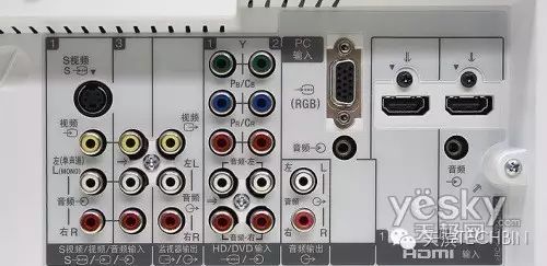 某主机与显示器正确连接_独立显示与主机的接口_一台主机接两个显示器并独立使用