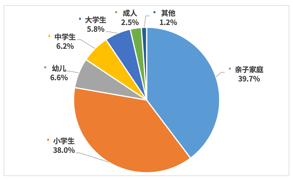 森萤_森萤_森萤