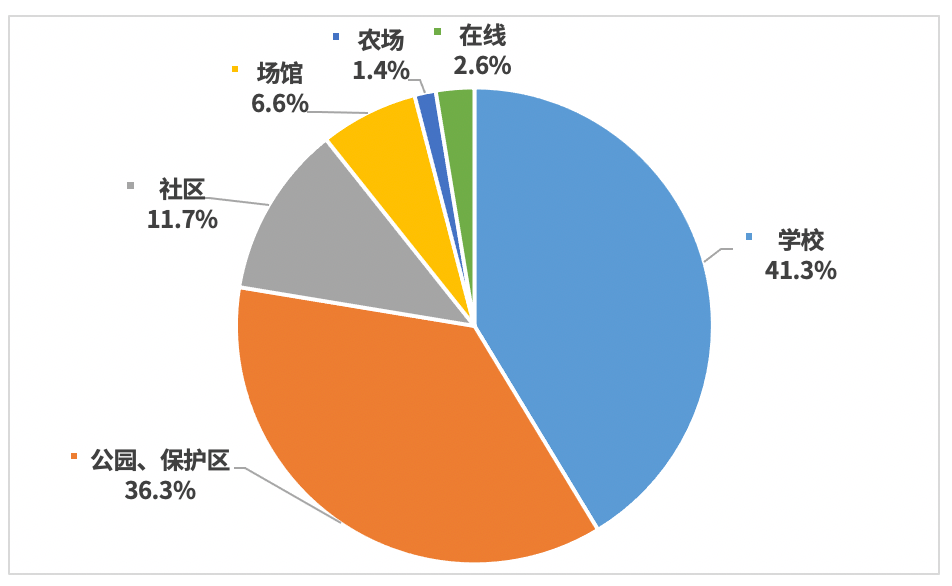 森萤_森萤_森萤