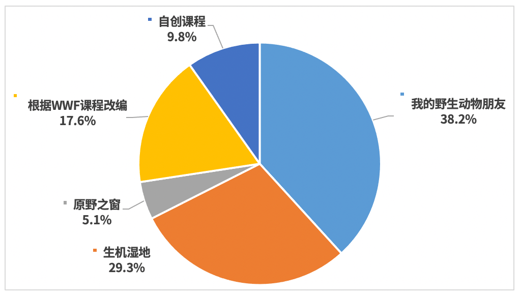 森萤_森萤_森萤