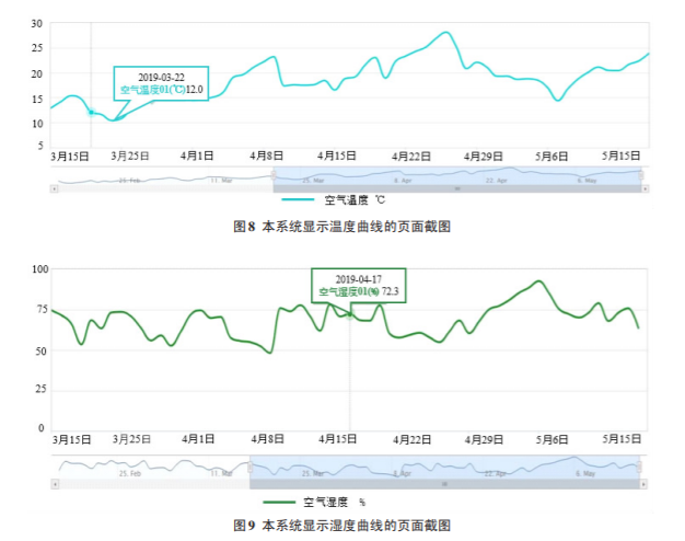 玉米系统和秋叶系统哪个好_玉米系统_玉米系统和深度系统哪个好