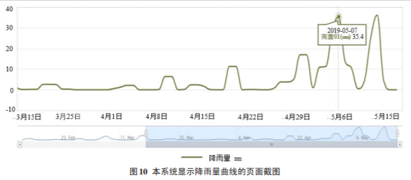 玉米系统和深度系统哪个好_玉米系统_玉米系统和秋叶系统哪个好