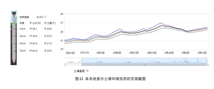 玉米系统和秋叶系统哪个好_玉米系统和深度系统哪个好_玉米系统