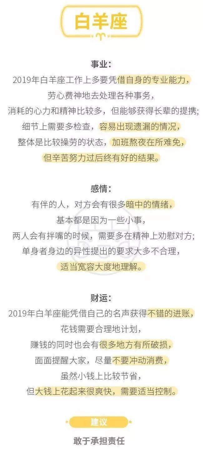 农历查看星座_星座农历查询_农历星座查询表怎么查