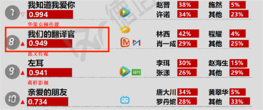 宋茜的个人简介_宋茜个人资料_宋茜个人简历