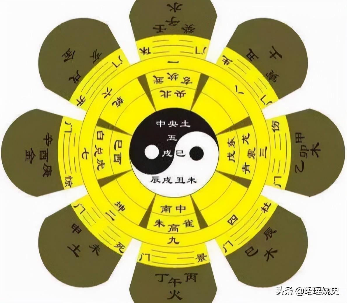 算命话能信吗_算命的话信不信_算命的话能信吗