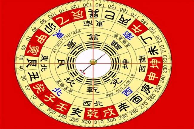 八卦五行对应表_八卦五行对应的数字_八卦对应五行