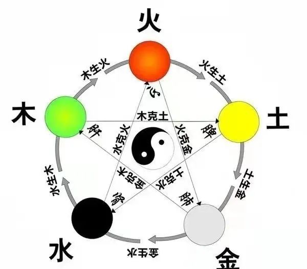 电话号码测吉凶_测电话号码吉凶号令天下_测算电话号码吉凶软件