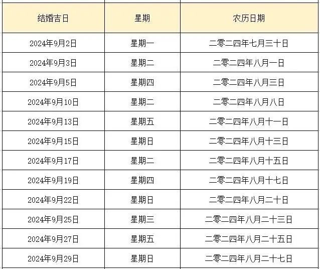 黄道吉日查询2021年月_3月黄道吉日一览表_黄道吉日月份黄道吉日查询