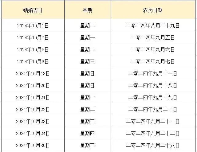 黄道吉日查询2021年月_黄道吉日月份黄道吉日查询_3月黄道吉日一览表