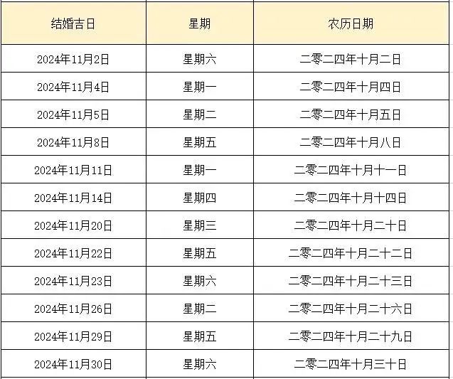 黄道吉日查询2021年月_3月黄道吉日一览表_黄道吉日月份黄道吉日查询