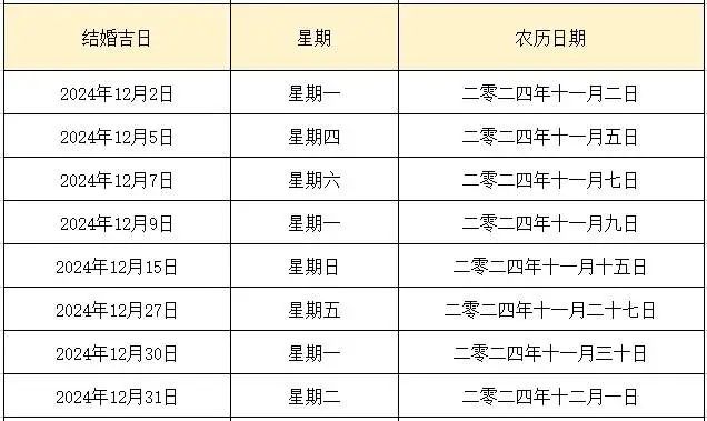 3月黄道吉日一览表_黄道吉日月份黄道吉日查询_黄道吉日查询2021年月