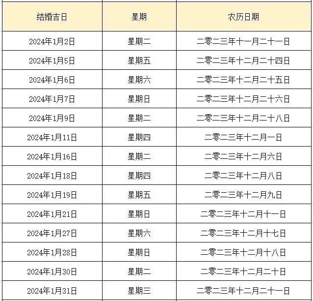 黄道吉日查询2021年月_3月黄道吉日一览表_黄道吉日月份黄道吉日查询